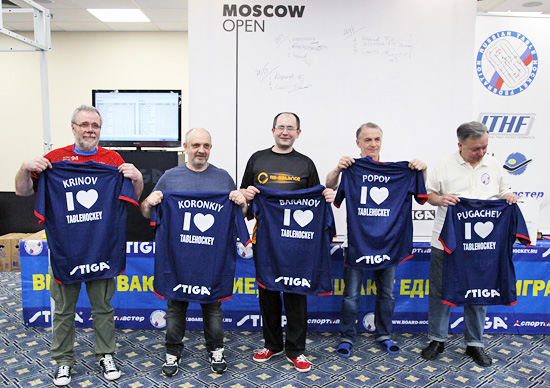  Moscow Open 2017    