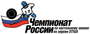  ОЧР 2019-2020